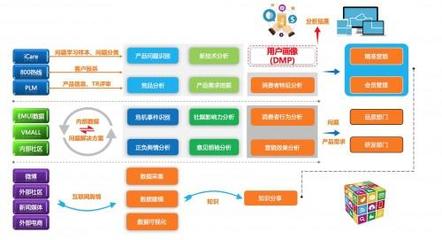 梧桐誠(chéng)選與索信達(dá)數(shù)據(jù)簽署人工智能戰(zhàn)略合作協(xié)議 共拓金融科技新生態(tài)